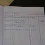 Cahier du potager